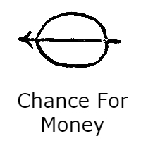 Circle, Arrow, Line